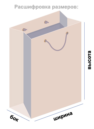 Размеры бумажного пакета